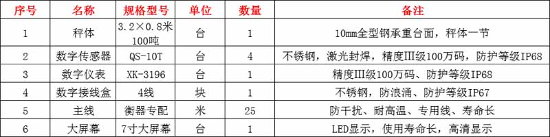 平顶山轴重仪安装参数